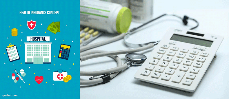 aditya-birla-health-insurance-premium-calculator