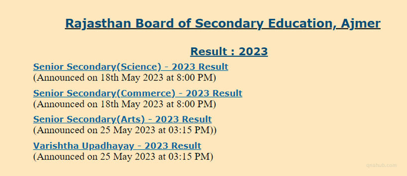 rajasthan-board-of-secondary-education-ajmer-result-2023